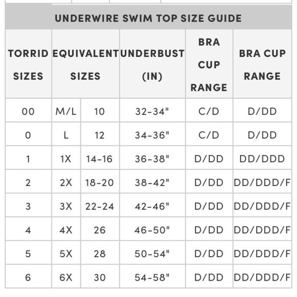 Torrid Swim Underwire Twist Front Bikini Top Lightly Lined Size 4F‎ 4X 26 Black - Picture 10 of 10